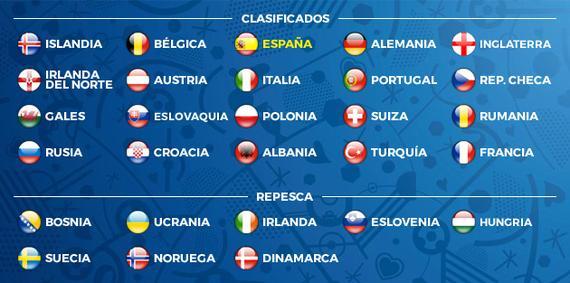 欧国联前瞻：克罗地亚 vs 法国，奥地利vs丹麦｜世界杯_网易订阅